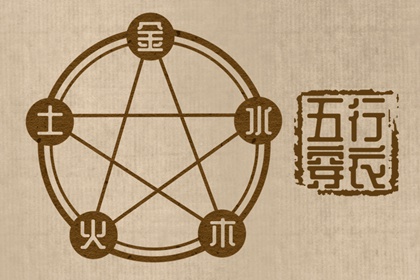 黄历吉日查询|农历黄历|日历黄历